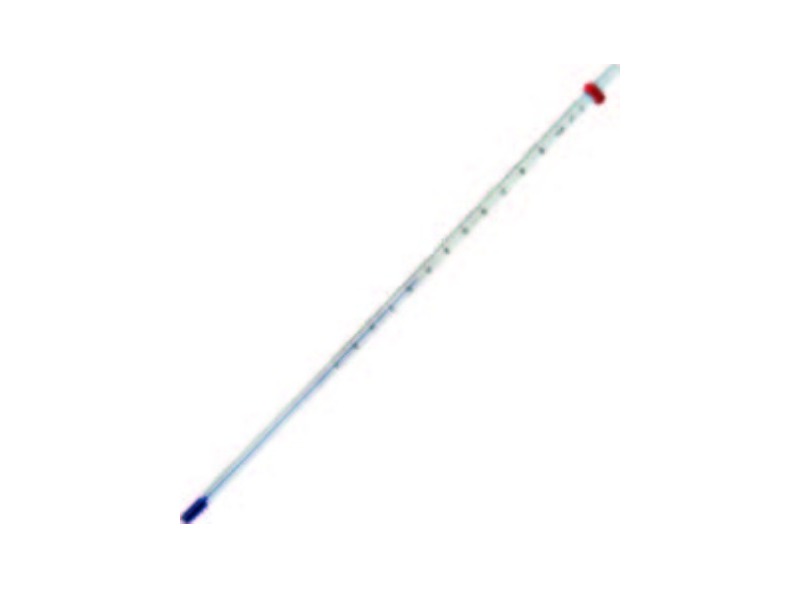 Glass Thermometers